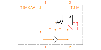 HVCA8